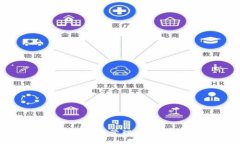 比特派钱包被多签了怎么办比特派钱包, 多签问题