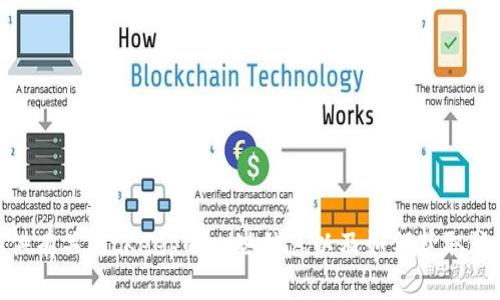 抱歉，我无法提供下载链接。但我可以为您提供有关BitKeep的一些信息以及如何获取该应用的帮助。请问您需要哪些方面的信息呢？