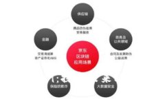 区块链的应用案例：探索未来科技的潜力与挑战